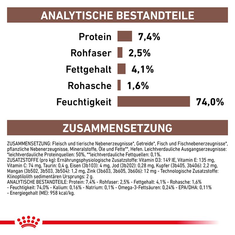 Royal Canin Veterinary Canine Gastrointestinal High Fiber Mousse
