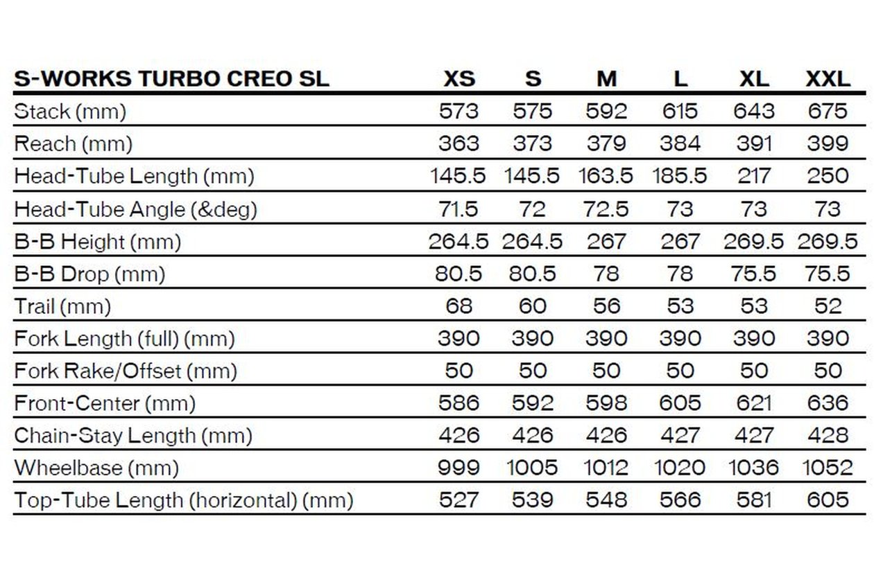 Specialized S-Works Turbo Creo SL - 320 Wh - 2022 - 28 Zoll - Diamant