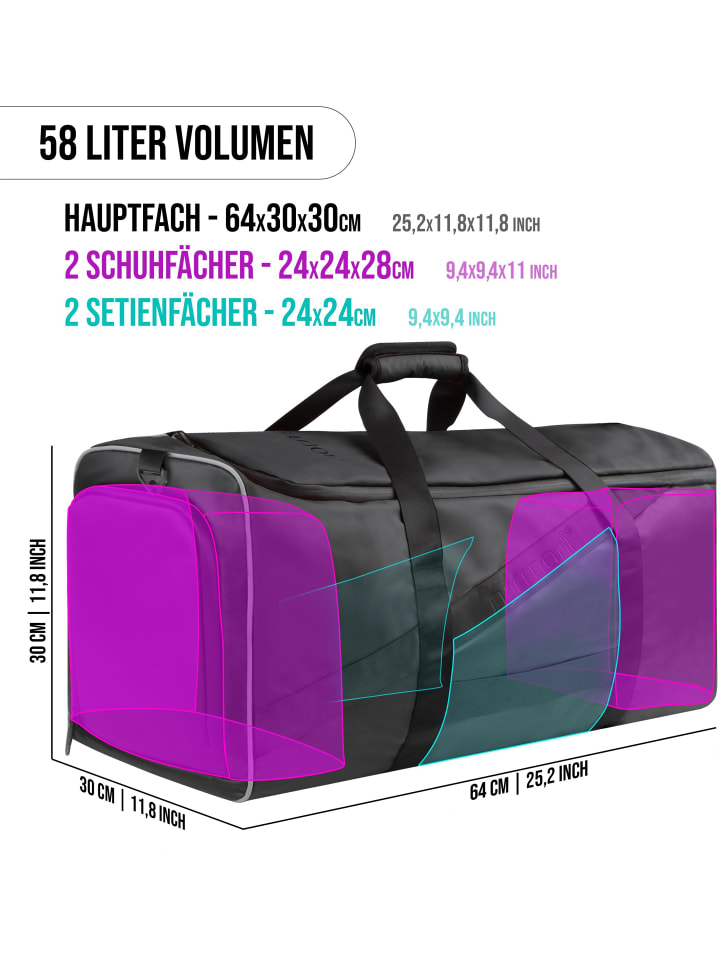 normani Sport- und Reisetasche mit Rucksackfunktion 58 l Ostpass in Schwarz günstig kaufen onesize