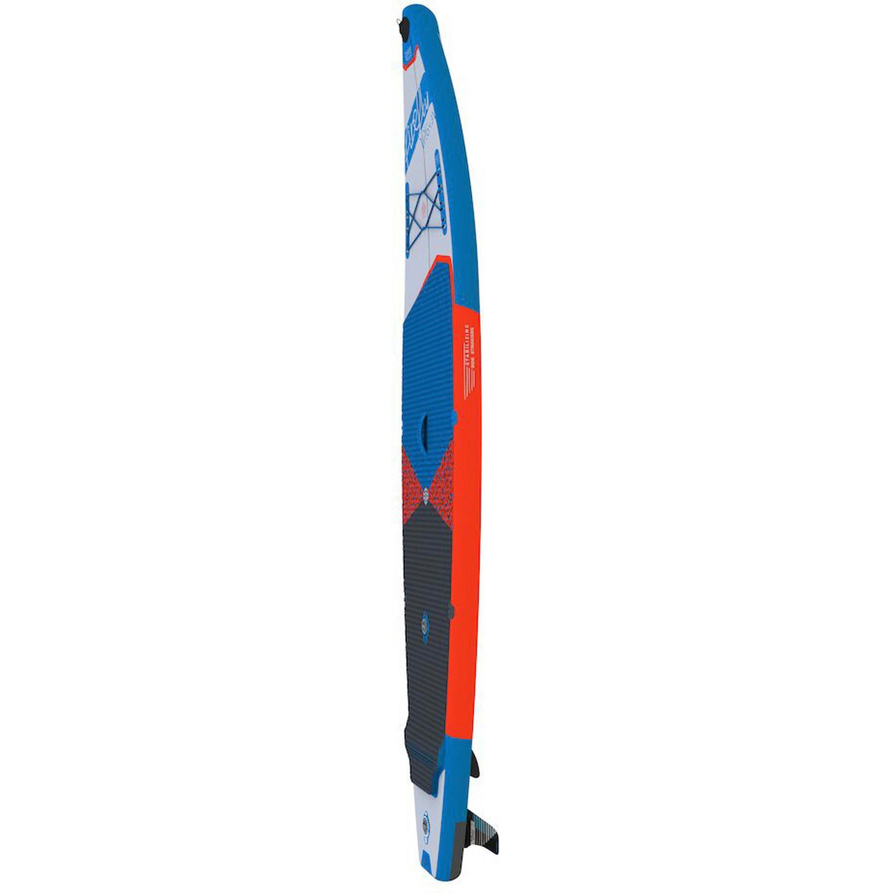 FIREFLY SUP-Board iSUP 700 III