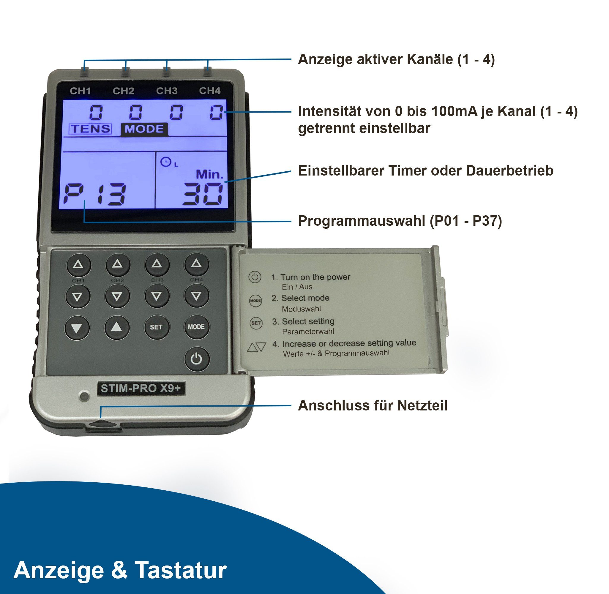 Axion TENS-Gerät TENS Elektrotherapie STIM-PRO X9+ Gerät, EMS Muskelaufbau, Massagegerät, Beckenbodentraining