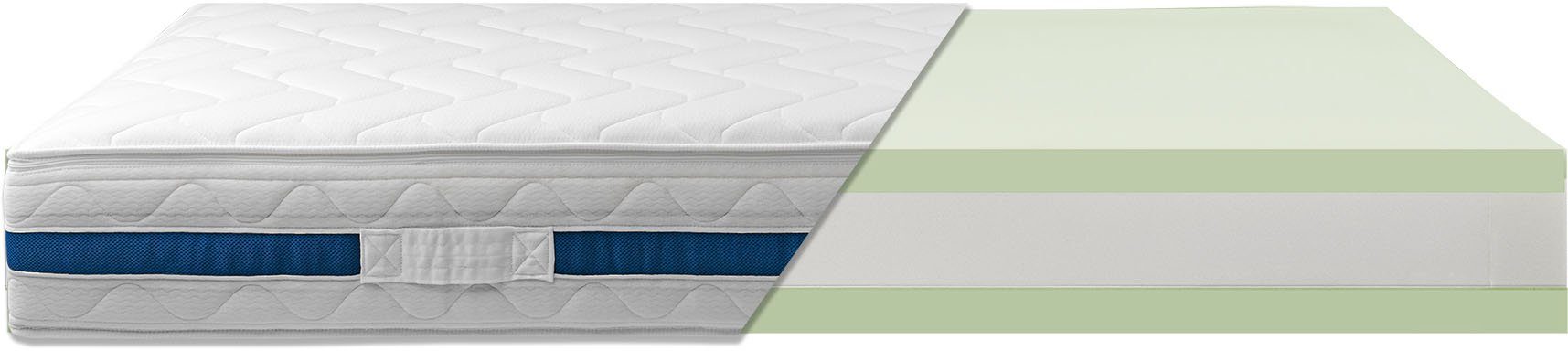 Taschenfederkernmatratze 1000 Pur Matratze mit über 1.500 5-Sterne-Bewertungen., Breckle Northeim, 25 cm hoch, Matratze in 90x200, 140x200 cm und weiteren Größen erhältlich