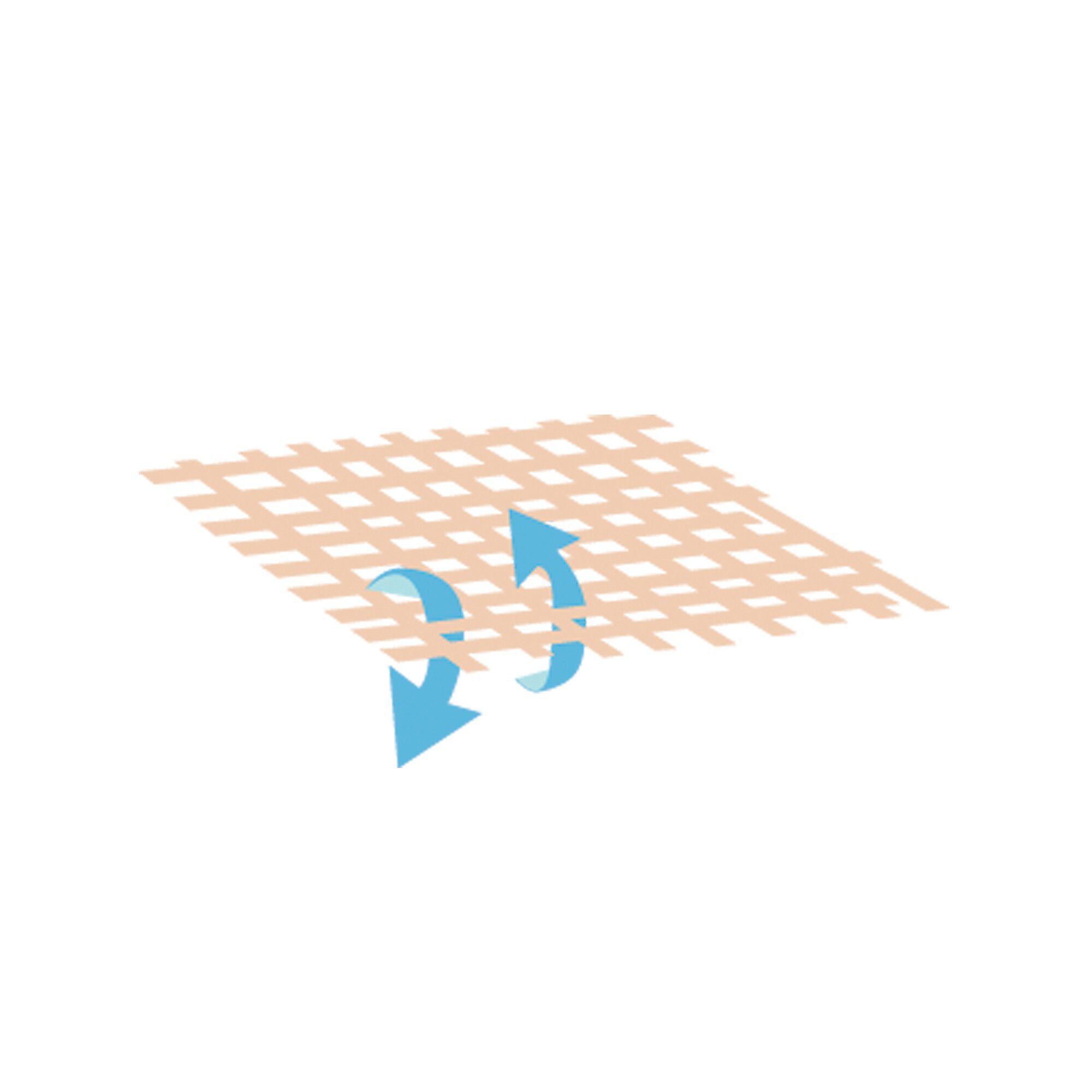 Traversin anti-transpirant ferme
