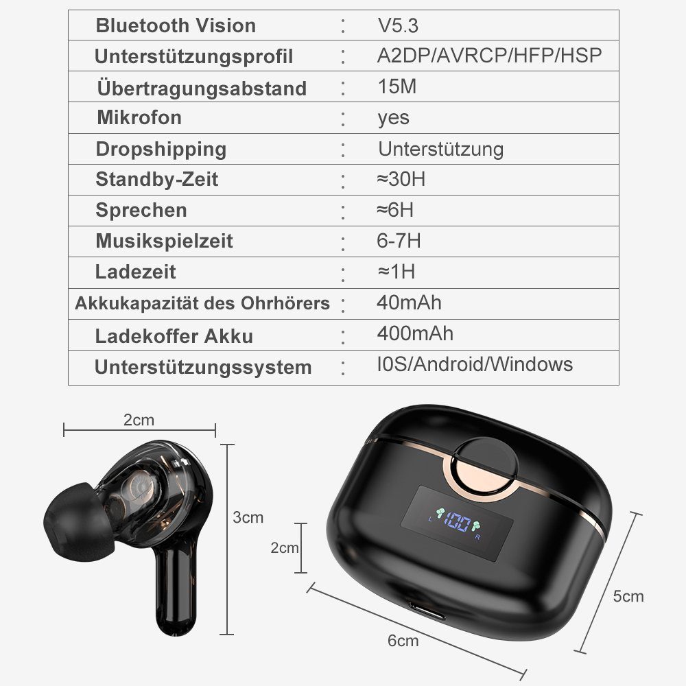 IBETTER Kopfhörer-Bluetooth,True-Wireless Rauschunterdrückungsfunktion In-Ear-Kopfhörer (Voice Assistant, LED-Anzeige, 40 Stunden Spielzeit, Ladeetui mit LED Anzeige, Stereo-Ohrhörer, Bluetooth 5.3 Noise Cancelling, Immersives HIFI-Stereo, Aktive Rau