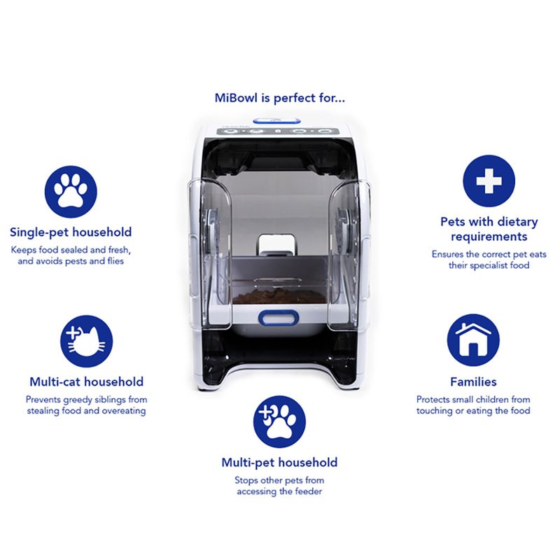 Closer Pets MiBowl Mikrochip Futterautomat