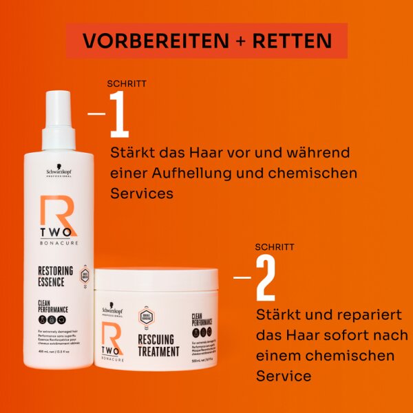 Schwarzkopf Professional Bonacure R-Two Restoring Essence Haarspray