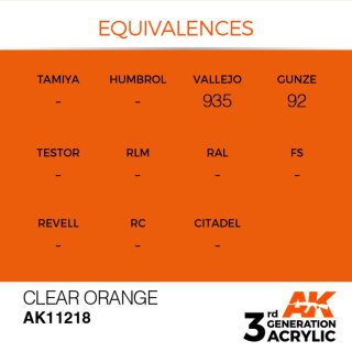 AK Clear Orange (17 ml)