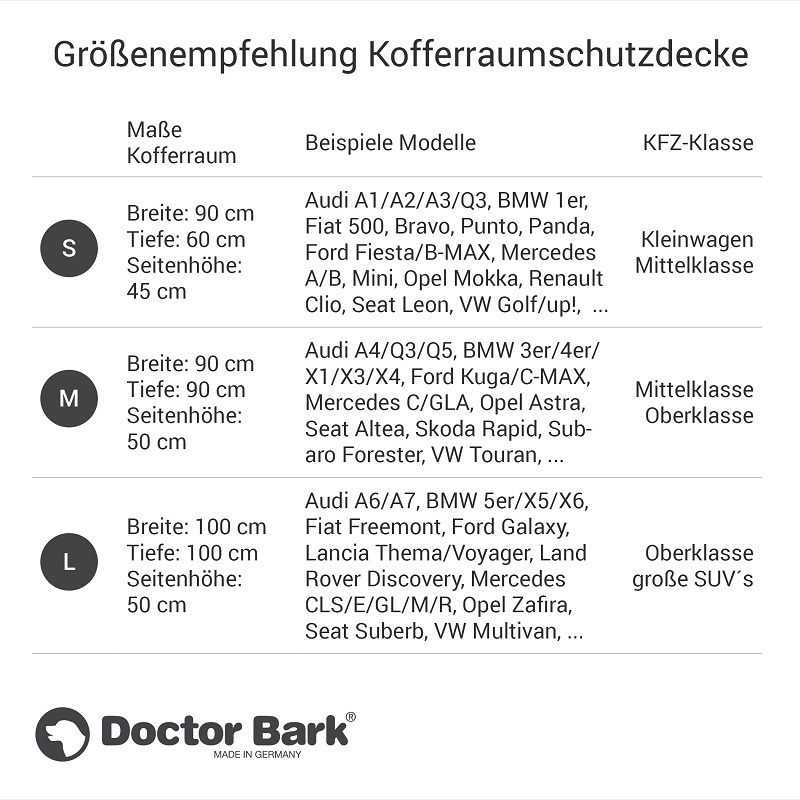 Doctor Bark Autozubehör Doctor Bark Kofferraum-Schondecke schwarz S