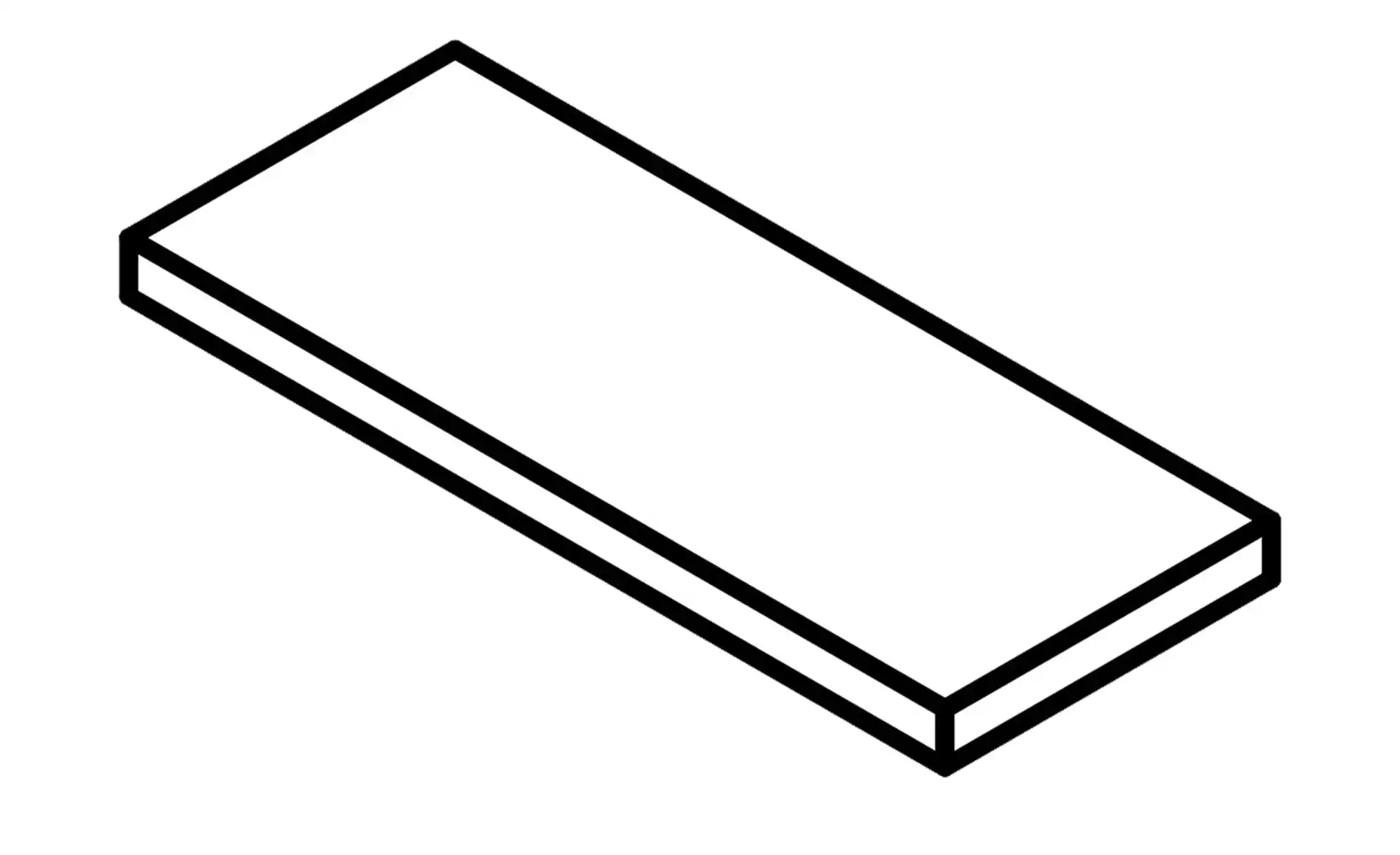 Wandboard